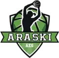 kutxabank Araski