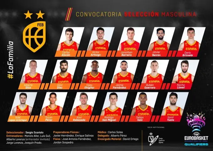 Lista de Espa&ntilde;a de 17 jugadores. Foto: FEB