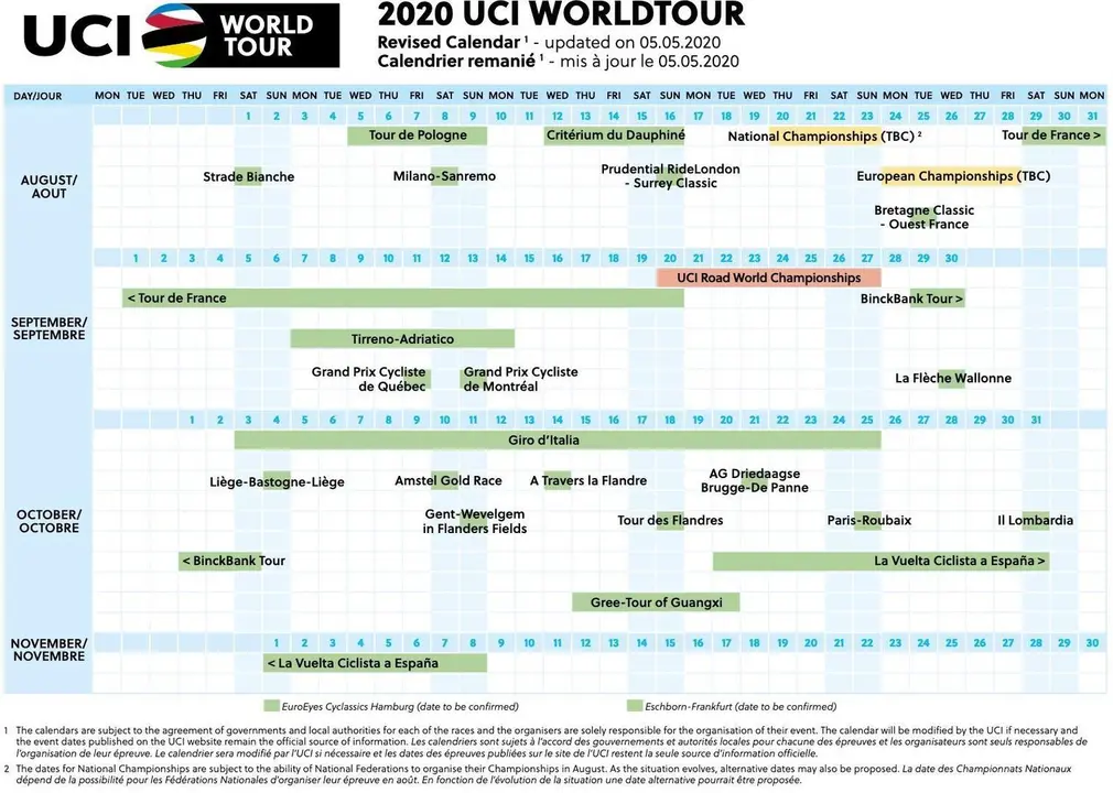 Calendario UCI 2020