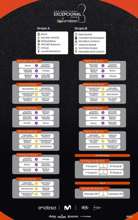 Calendario de la Fase Final de la Liga Endesa