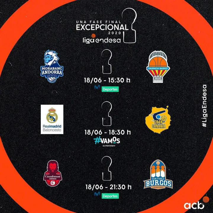 Cartel de enfrentamientos en el grupo del Casademont Zaragoza. Foto: Liga Endesa
