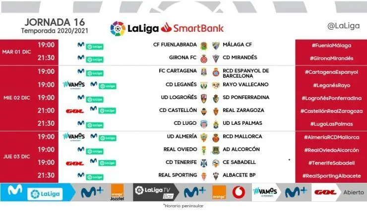 El Real Zaragoza comienza el mes de diciembre con el desplazamiento a Castell&oacute;n. Foto: LaLiga