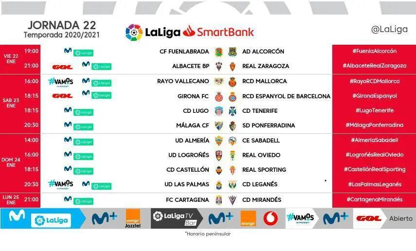 El CF Fuenlabrada - AD Alcorc&oacute;n y el Albacete BP - Real Zaragoza abrir&aacute;n la jornada 22 de Segunda Divisi&oacute;n. Foto: LaLiga