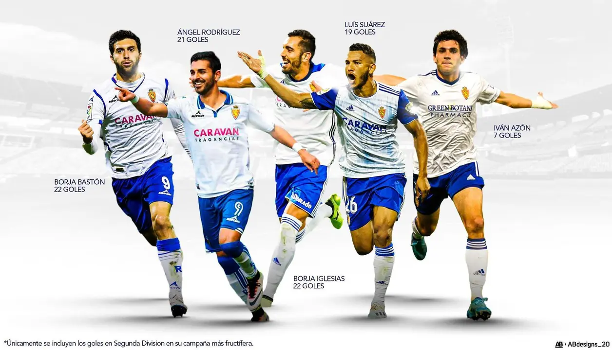 Algunos de los m&aacute;ximos goleadores del Real Zaragoza en Segunda Divisi&oacute;n | Foto: @abdesigns_20