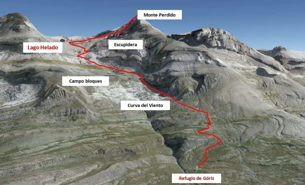 En Planeta Monta&ntilde;a nos acercamos de forma did&aacute;ctica a Monte Perdido. 