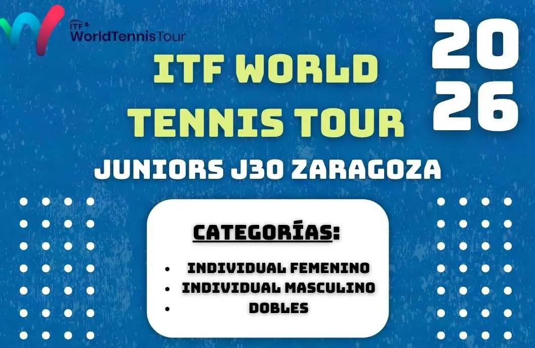ITF / RZCT