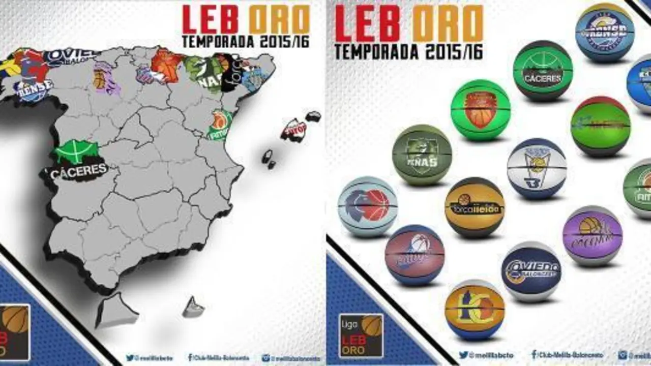 Los 14 equipos que est&aacute;n inscirtos en la LEB Oro. | Imagen: FEB