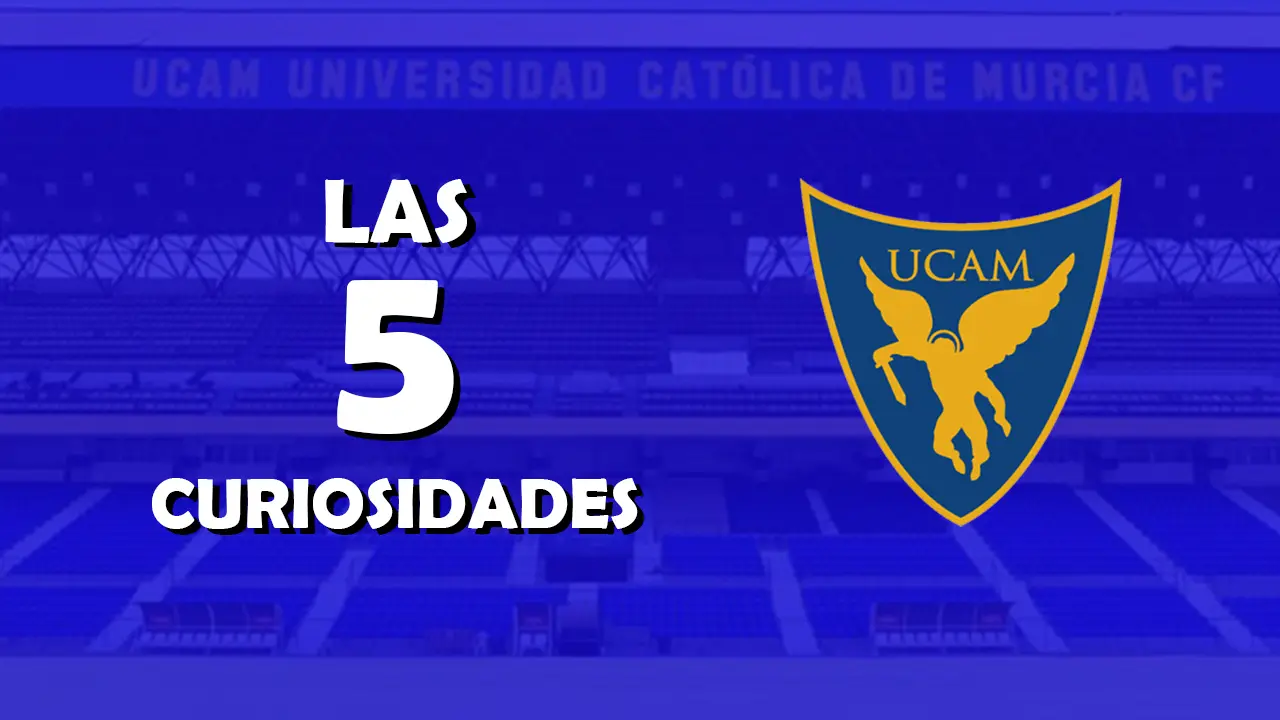 Cinco curiosidades que tal vez desconoc&iacute;as sobre el UCAM Murcia | Foto: sporthuesca.com