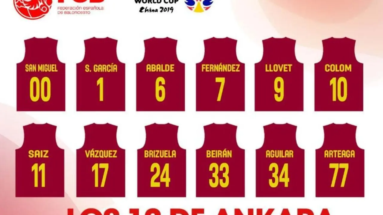 Lista de convocados de Espa&ntilde;a para el partido de este jueves. Foto: FEB