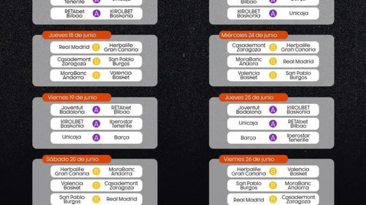 Calendario de la Fase Final de la Liga Endesa