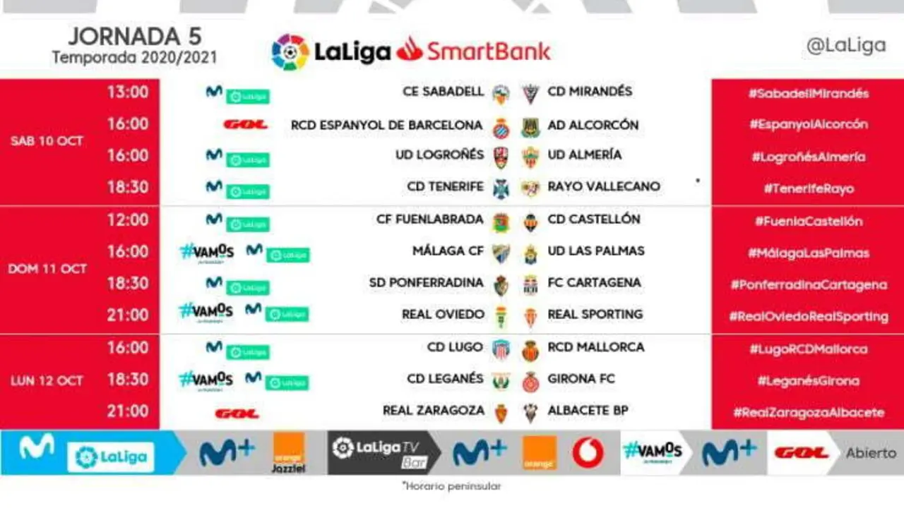 LaLiga confirma los horarios de los partidos para la jornada 5 de Segunda Divisi&oacute;n. Foto: LaLiga