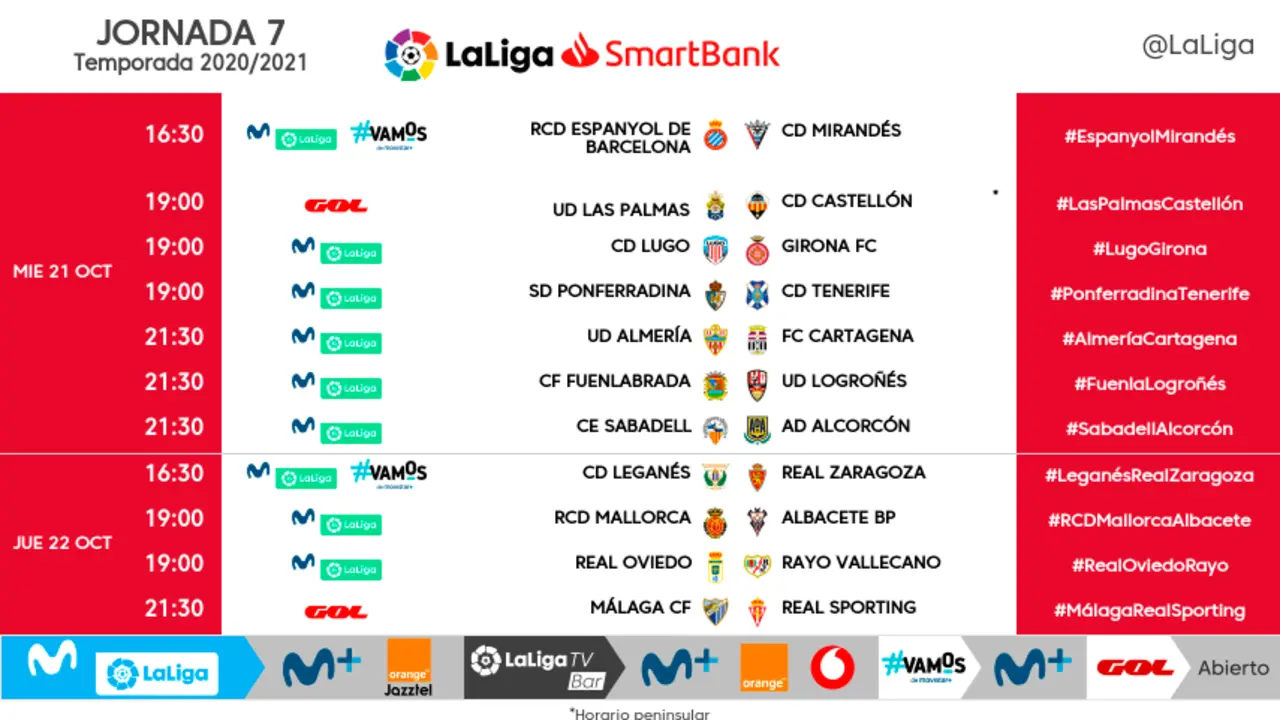 Actualizaci&oacute;n de los horarios de la jornada 7 de LaLiga SmartBank. Foto: LaLiga