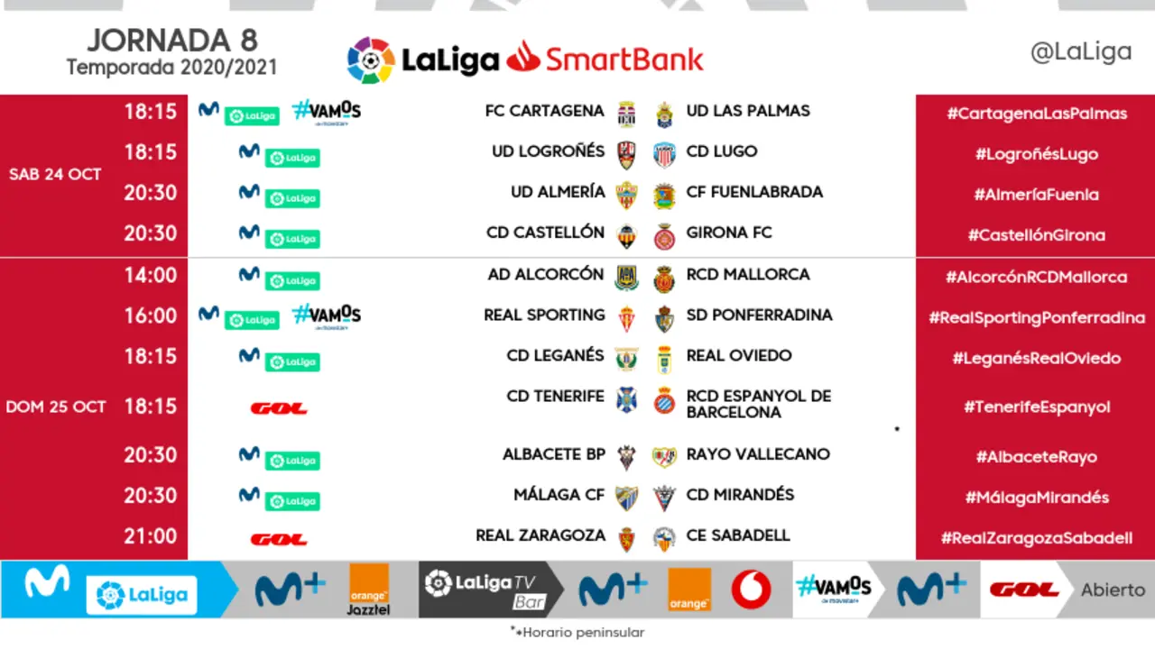 Horarios oficiales de la jornada 8 en Segunda Divisi&oacute;n. Foto: LaLiga