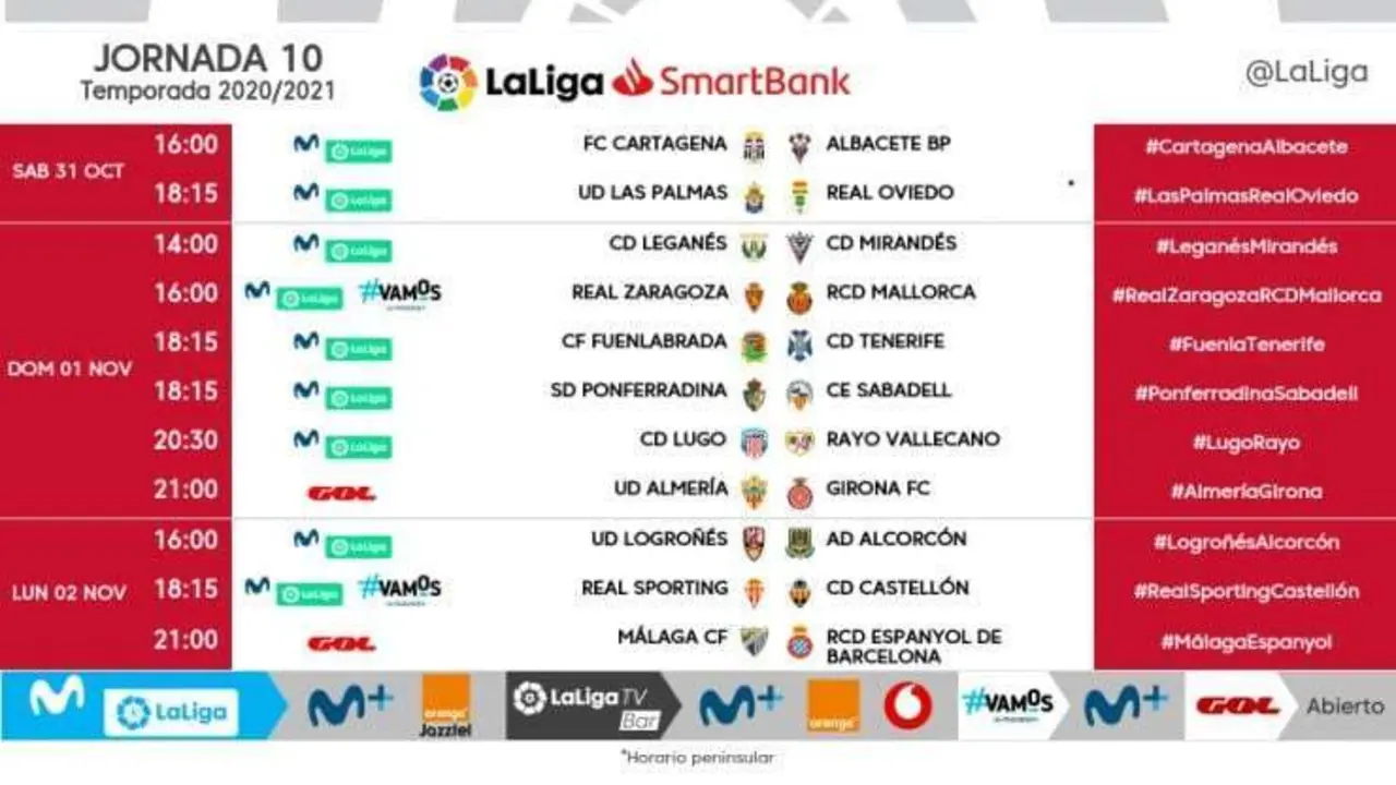 Horarios confirmados de la jornada 10 de Segunda Divisi&oacute;n. Foto: LaLiga