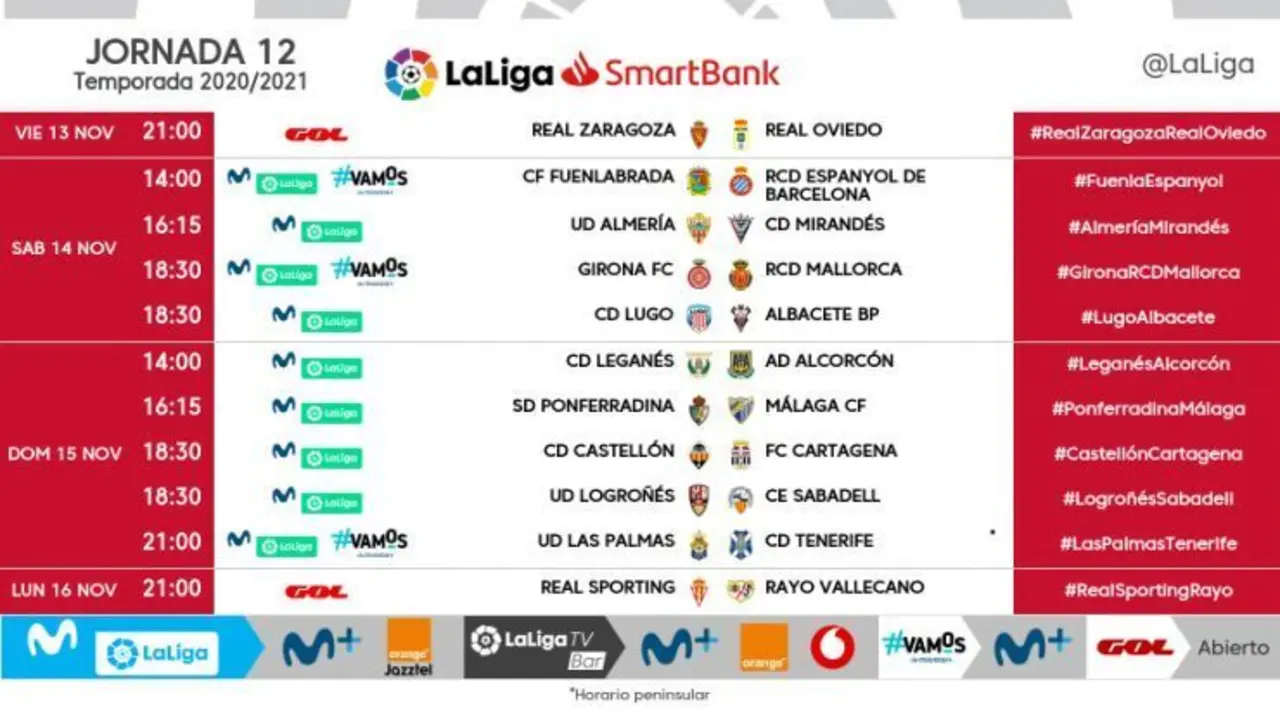 Horarios oficiales de la jornada 12 en Segunda Divisi&oacute;n. Foto: LaLiga
