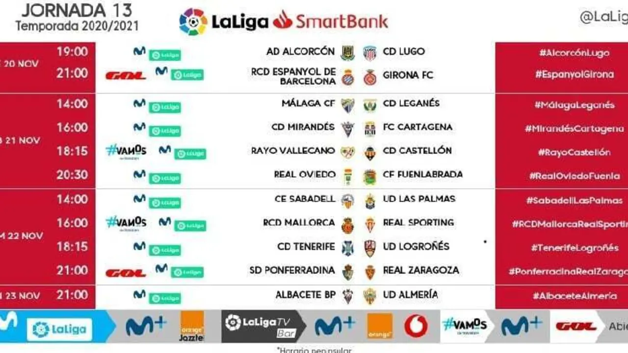 Horarios oficiales de la jornada 13 de Segunda Divisi&oacute;n. Foto: LaLiga