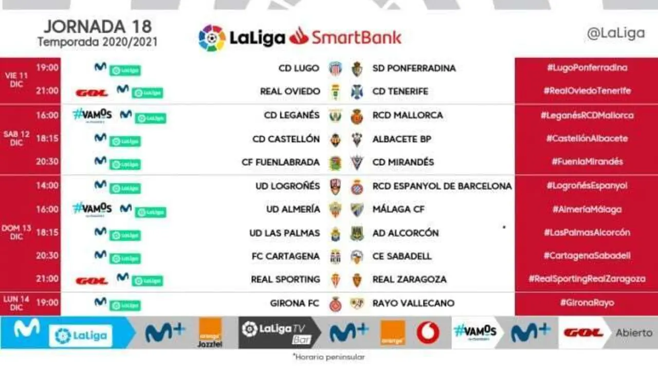 El Real Zaragoza viajar&aacute; a Gij&oacute;n en el &uacute;ltimo desplazamiento del a&ntilde;o. Foto: LaLiga