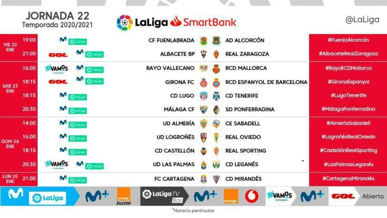 El CF Fuenlabrada - AD Alcorc&oacute;n y el Albacete BP - Real Zaragoza abrir&aacute;n la jornada 22 de Segunda Divisi&oacute;n. Foto: LaLiga
