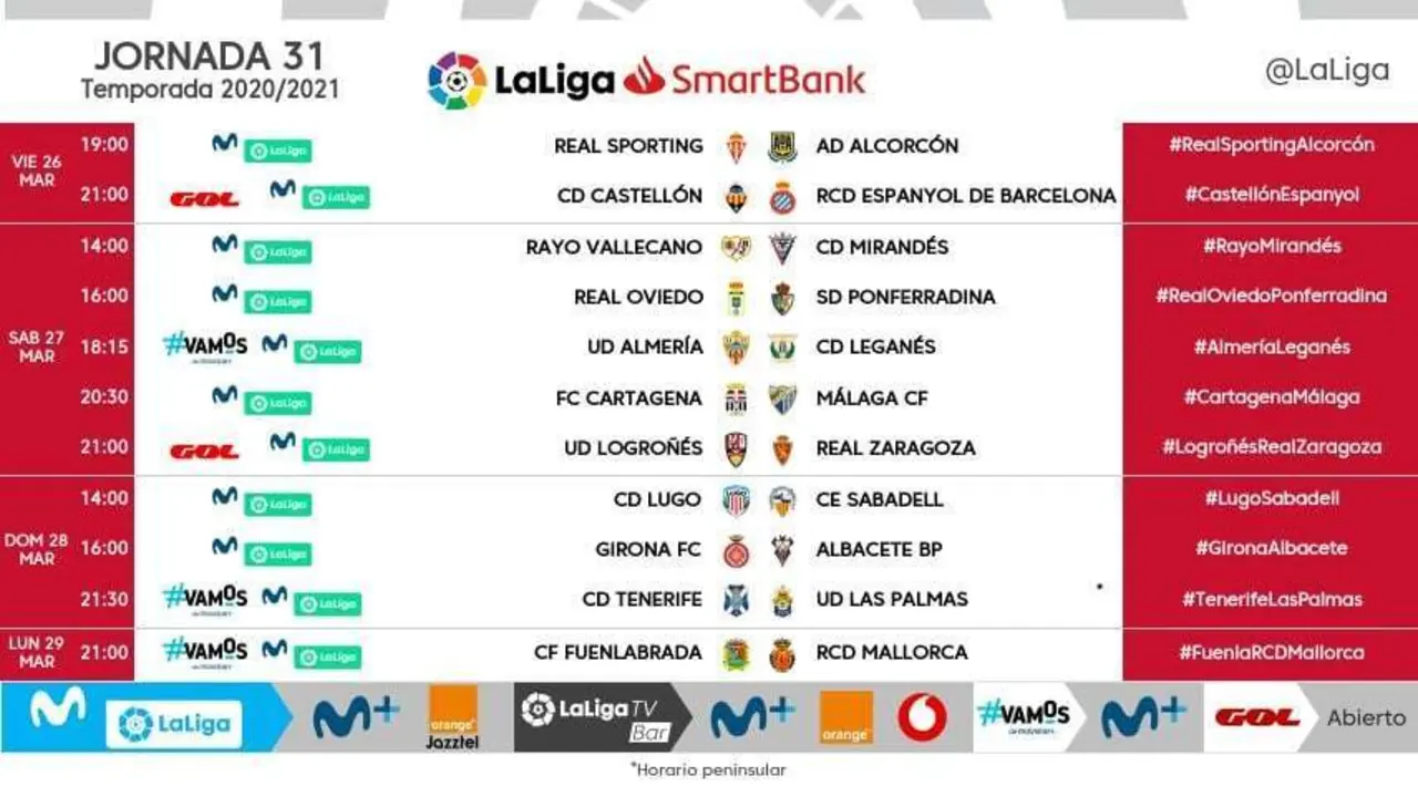 El Real Zaragoza cerrar&aacute; los partidos del s&aacute;bado de la jornada 31 de Segunda Divisi&oacute;n. Foto: LaLiga