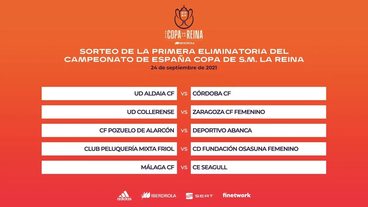 Emparejamientos de la primera eliminatoria de la Copa de la Reina | Foto: RFEF