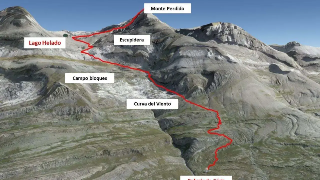 En Planeta Monta&ntilde;a nos acercamos de forma did&aacute;ctica a Monte Perdido. 