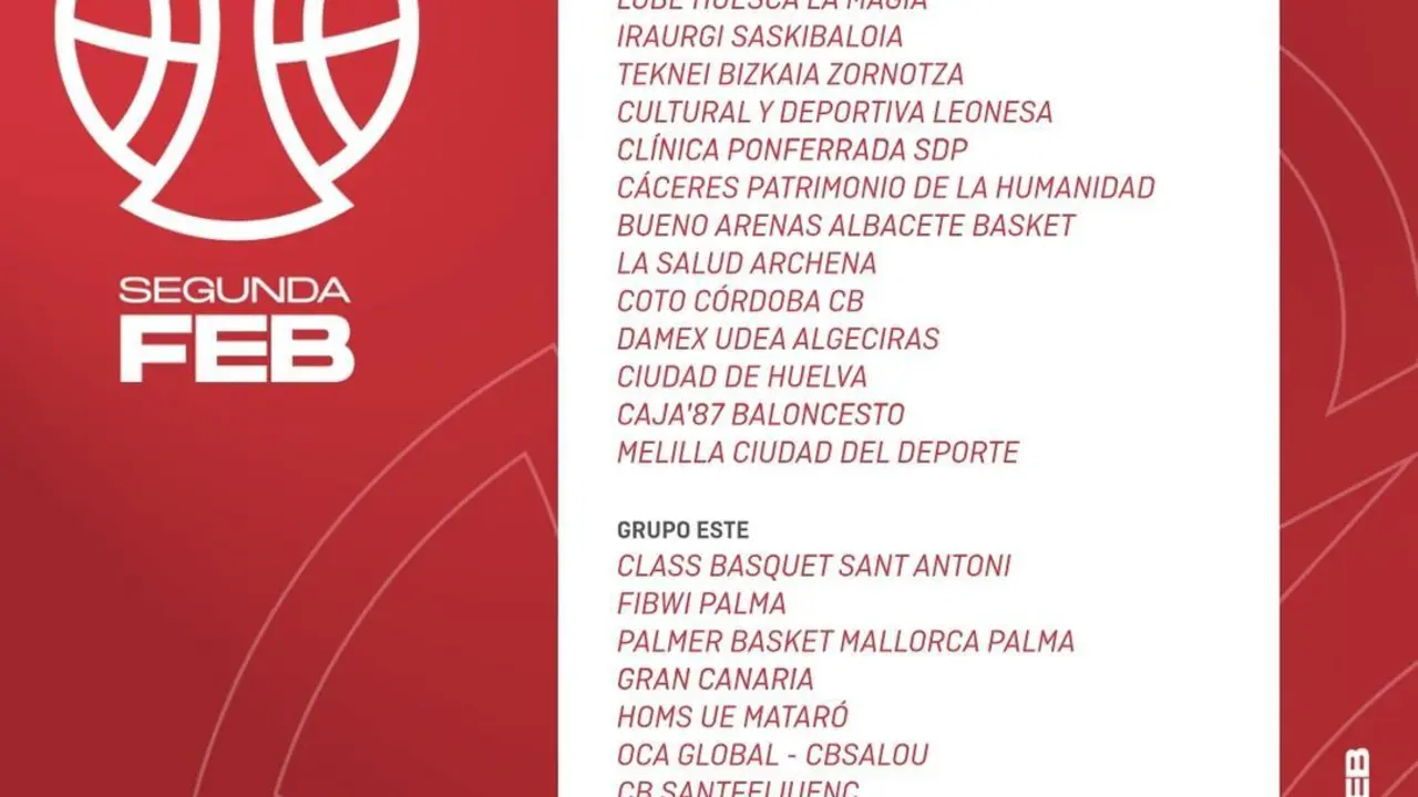 Rivales del CB Pe&ntilde;as para la temporada 2024/25. Foto: Cedida