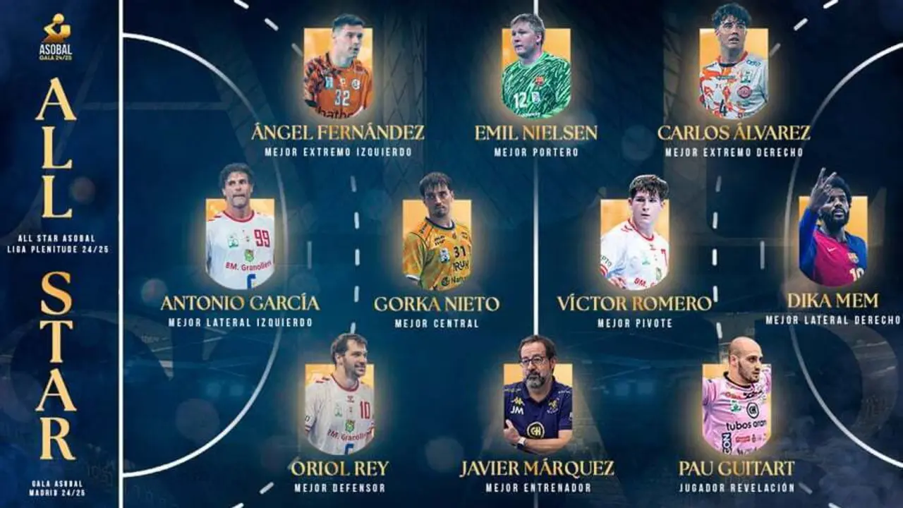 Imagen del All Star de la Liga ASOBAL 24/25. Foto: ASOBAL