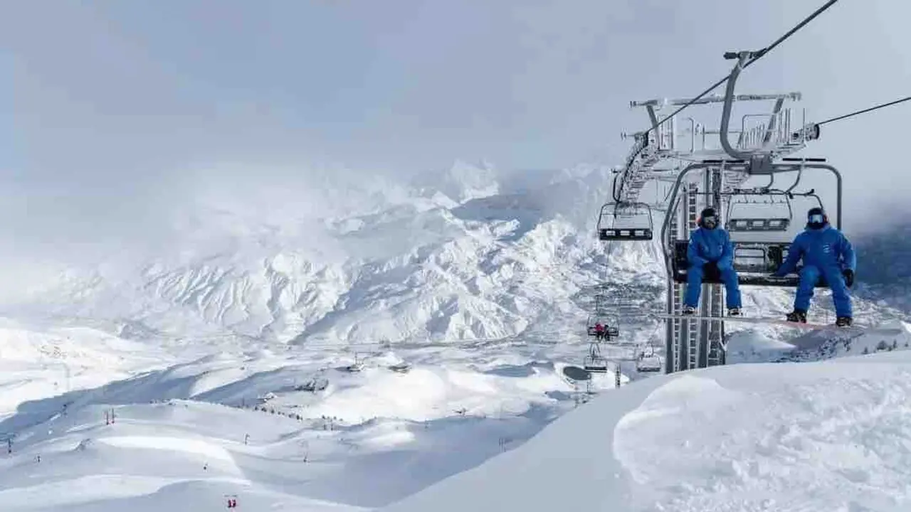 Formigal / ARAM&Oacute;N