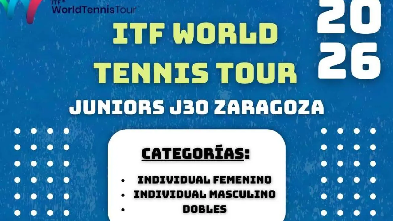 ITF / RZCT