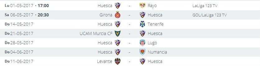 Calendario en estas últimas 7 jornadas de la SD Huesca. |Foto: LaLiga