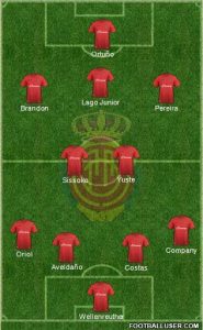 Once de Oro del RCD Mallorca | Foto: footbaluser.com