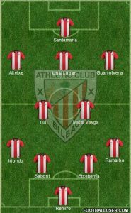 XI de Oro del Bilbao Athletic | Foto: footballuser.com