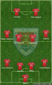 Once de Oro del CD Numancia | Foto: footballuser