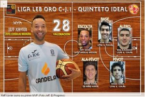 quinteto j1