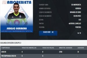 sergio-herrera-ficha