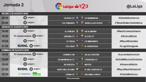 Horarios 2ª jornada liga 1,2,3. Foto: LFP