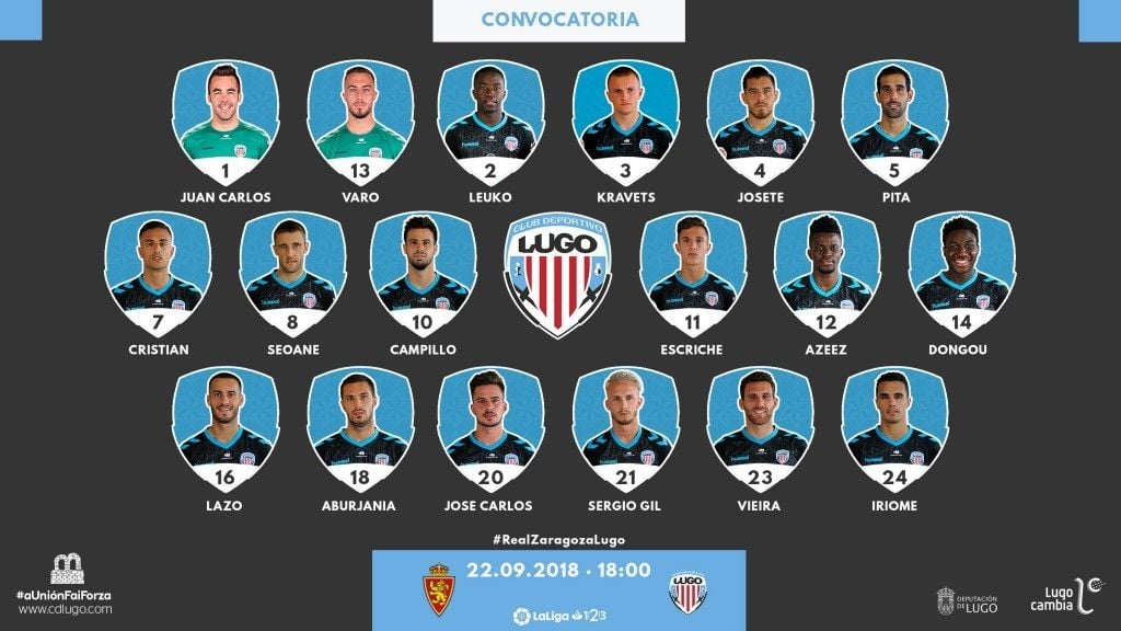 Lista de convocados del Lugo para su visita a la Romareda. | Foto: CD Lugo