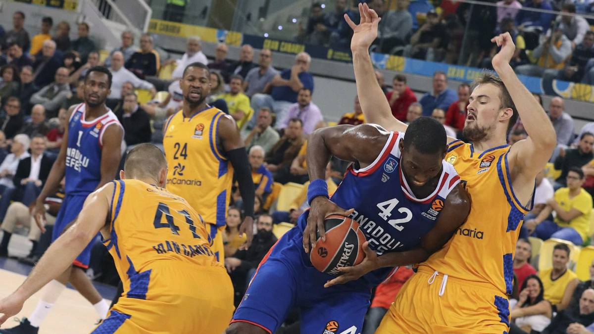 Jugadores de Herbalife Gran Canaria en un encuentro de Euroliga ante Anadolu Efes