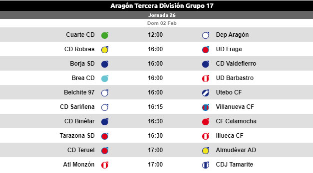 ▷ Cuarte - Aragón, partido más destacado de jornada Tercera