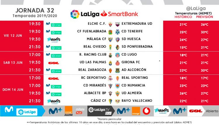 Descanso Zaragoza