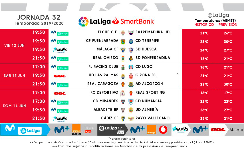 Descanso Zaragoza