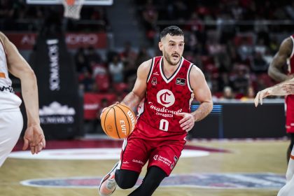 Casademont Unicaja