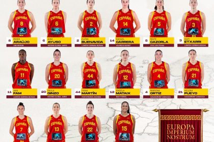 eurobasket