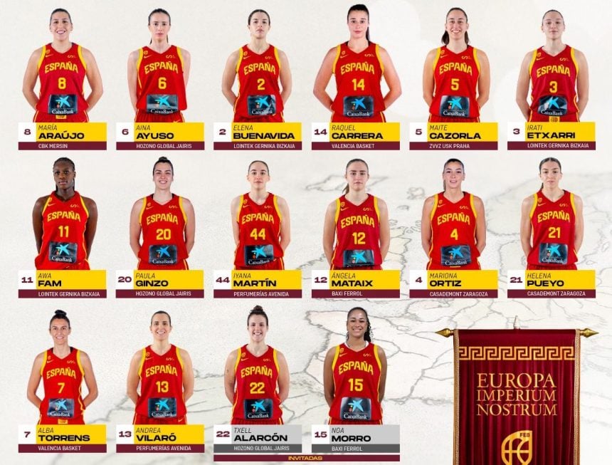 eurobasket